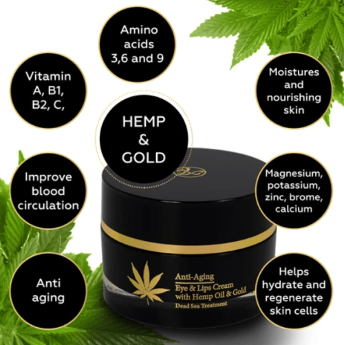 Hemp oil & gold acu un lūpu krēms ar Nāves Jūras minerāliem