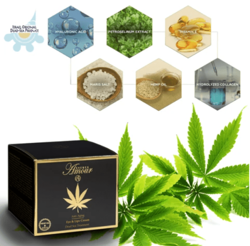 Hemp oil & gold acu un lūpu krēms ar Nāves Jūras minerāliem